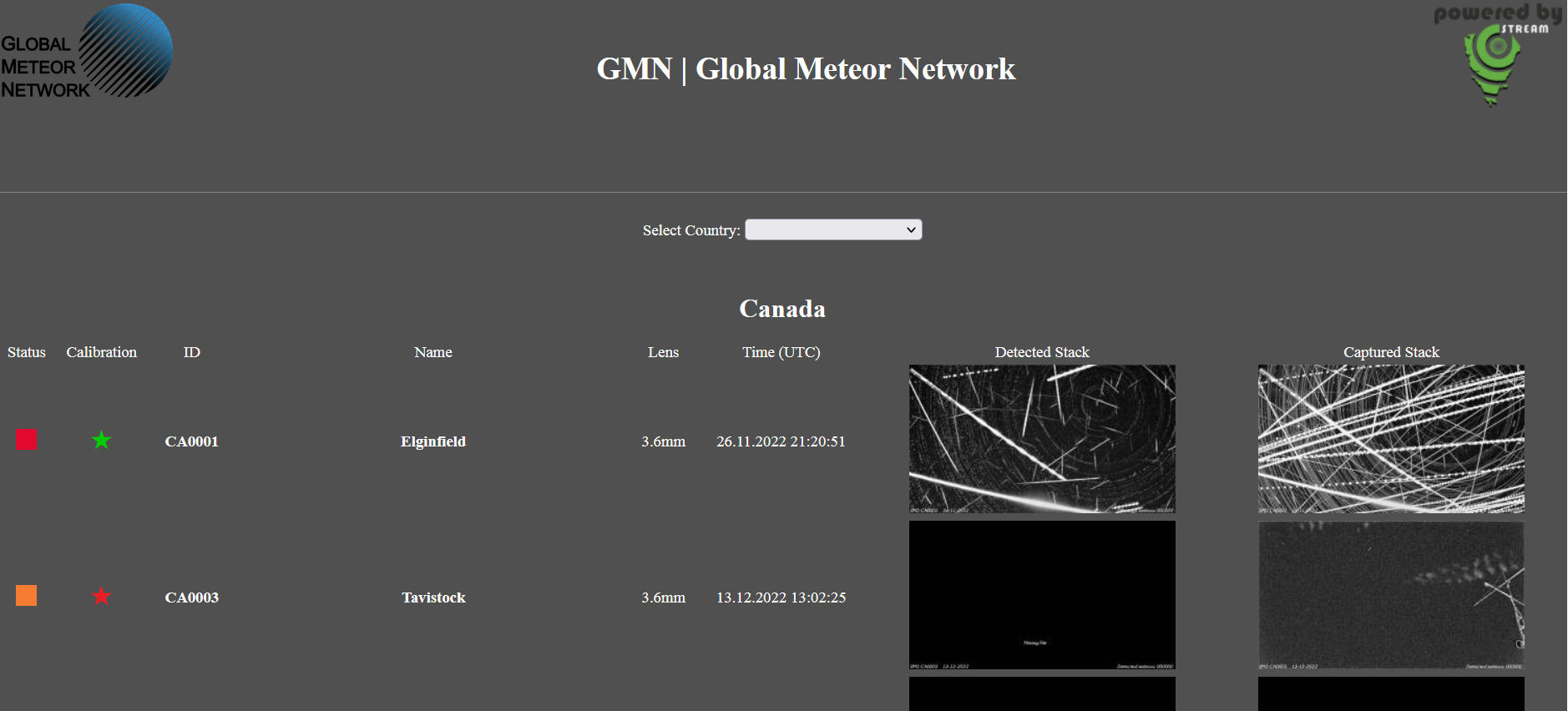 GlobalMeteorNetworkresultats