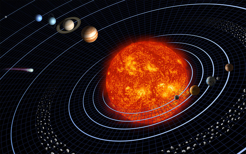 Systemesolaireecliptique