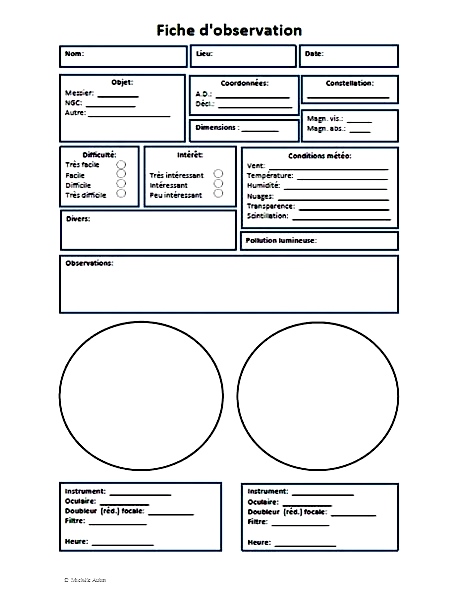 Fichedobservation
