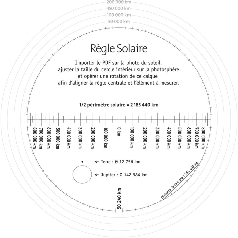 Reglesolaire